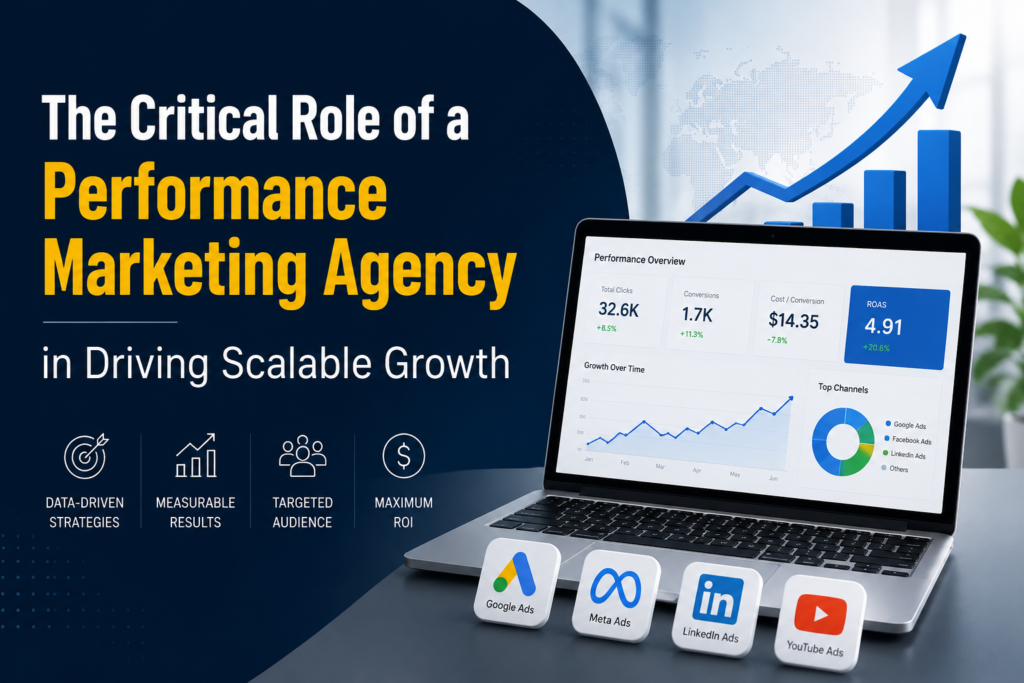 Performance Marketing Agency