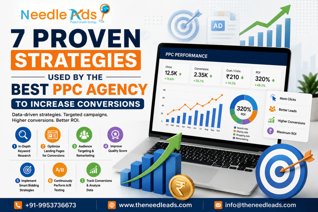 Best PPC Agency infographic | NeedleAds